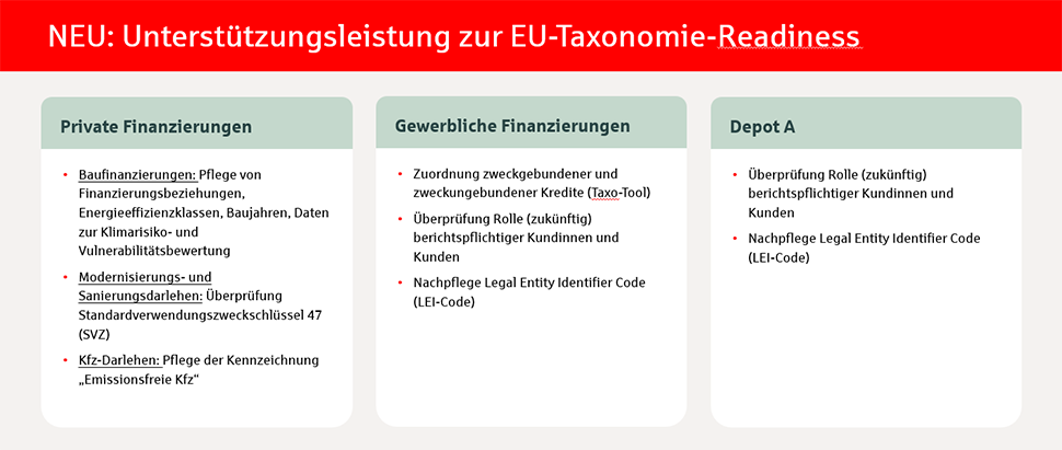 EU-Taxonomie_Internet